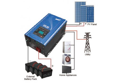 PV3000 LMPK Series Low Frequency Off Grid Solar Inverter (1-4KW)